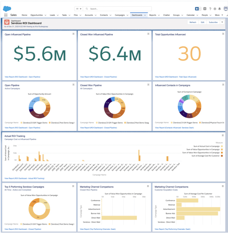 How to Build the Sendoso ROI Dashboard in Salesforce Lightning Sendoso
