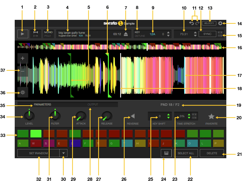 Overview – Serato Support