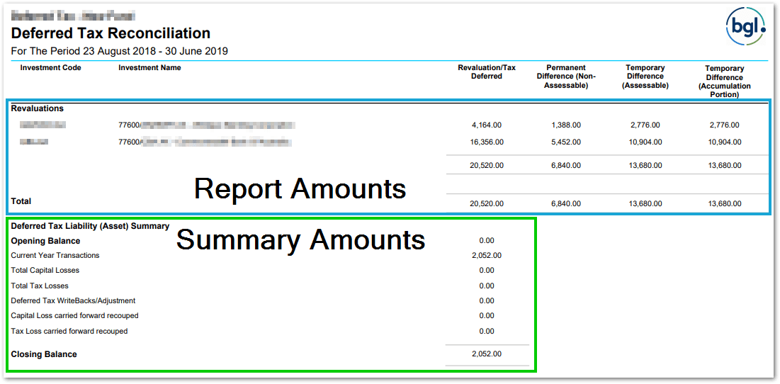 Deferred Tax Reconciliation Report Simple Fund 360 Knowledge Centre