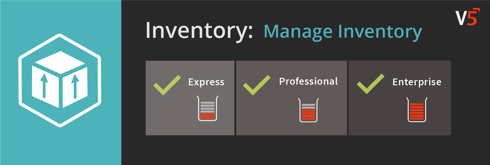 Manage Inventory Control Center Guide, V5 Traceability