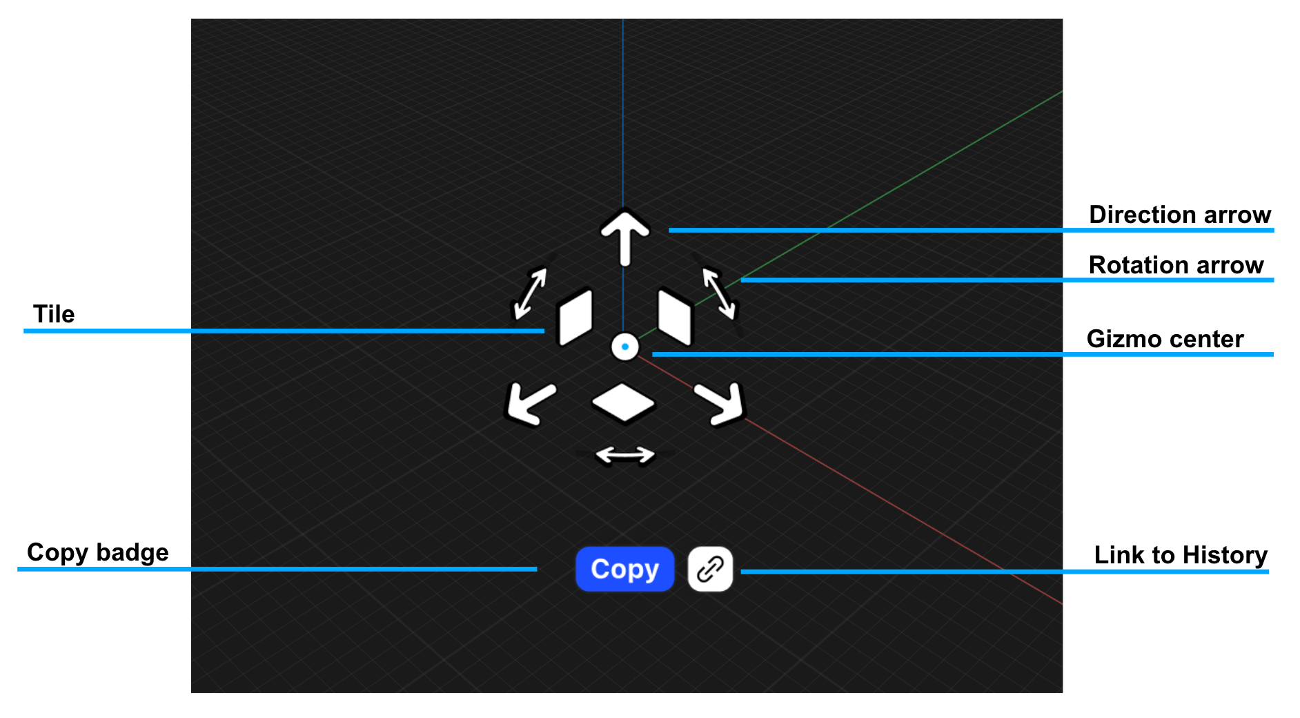 Using the gizmo Shapr3D Help Center