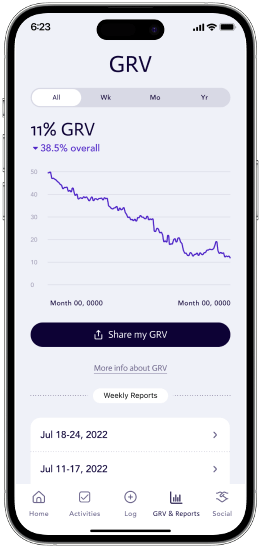 What is GRV? – Help Center