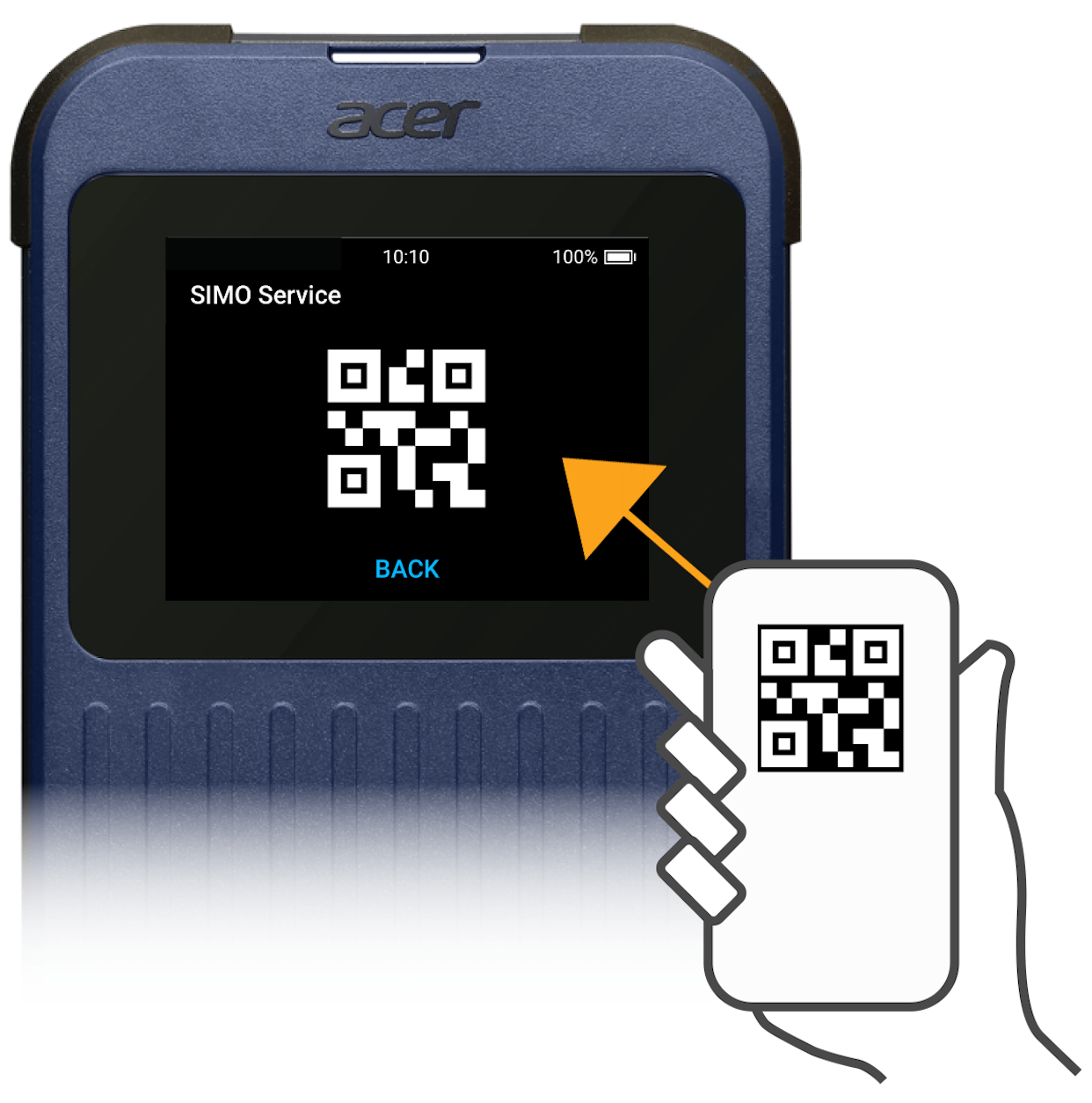 Acer M3 Hotspot Data Redemption Instructions SIMO