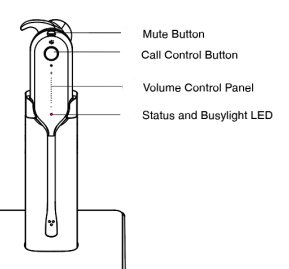 Yealink WH62/WH63 Common Troubleshooting Guide – SimpleVoIP