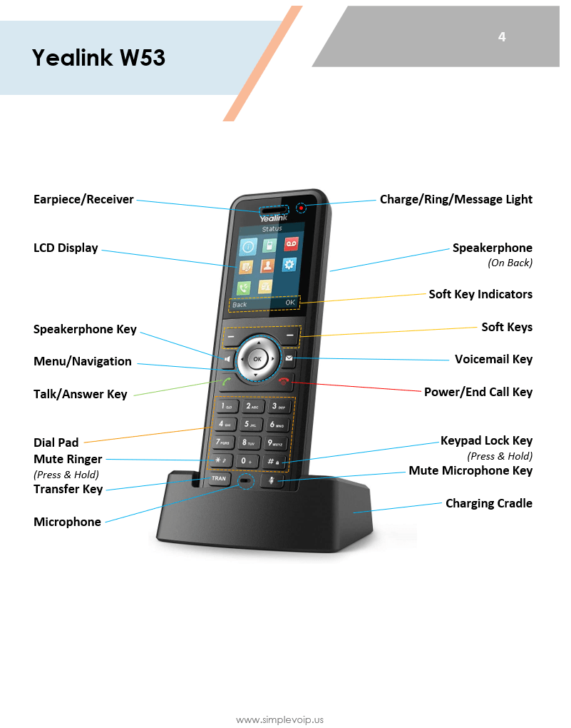 Yealink Cordless Phone Guide (W60, W70, W53, W56, W59, W73, W79