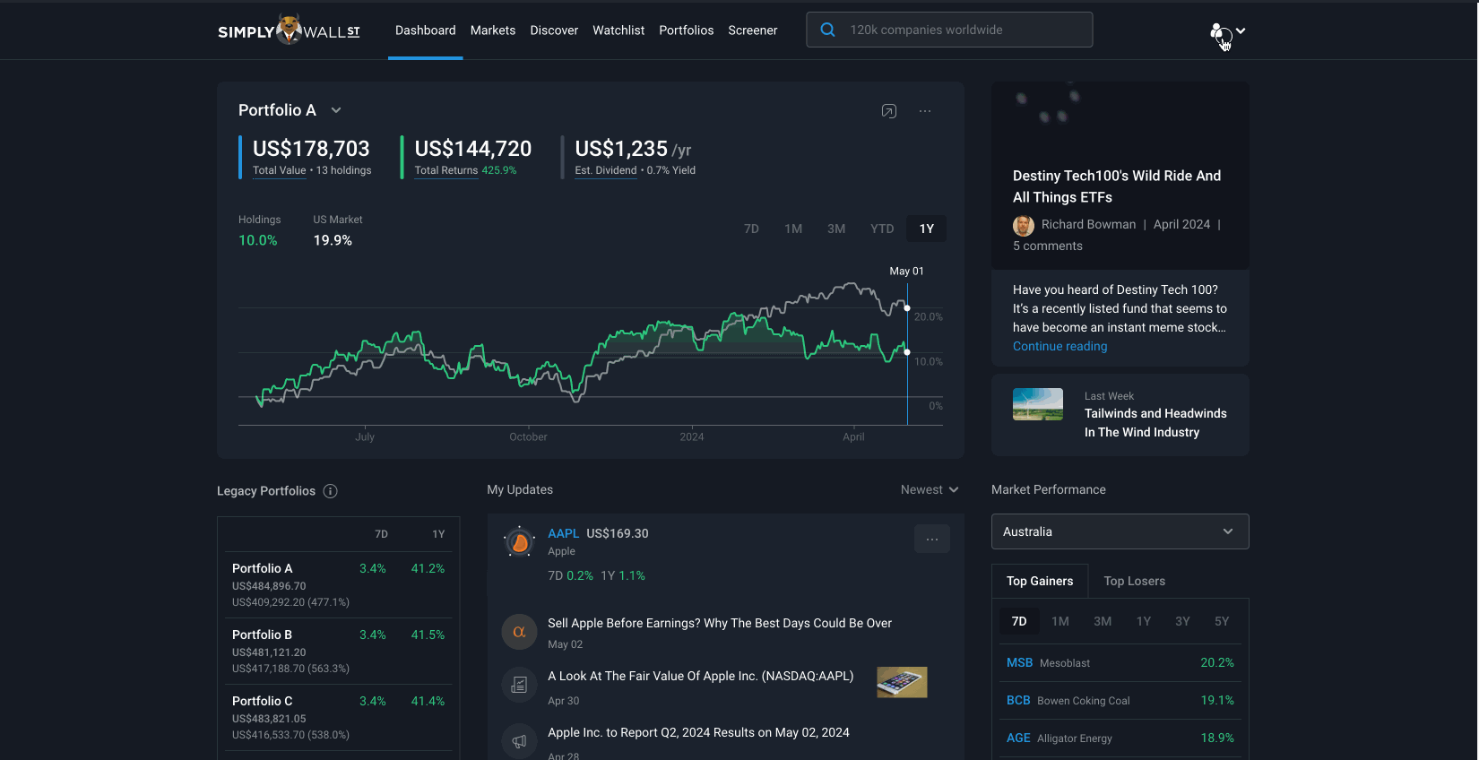FAQS Payments and Subscription Management Simply Wall St Help Center