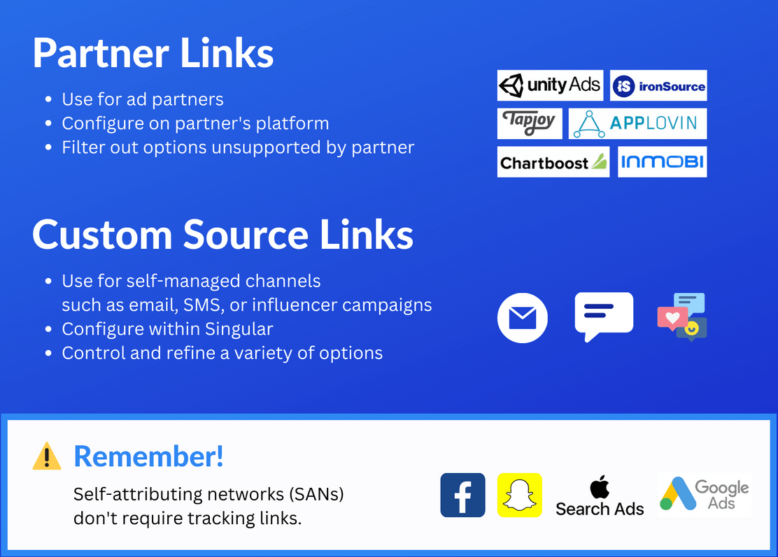 How to Build Tracking Links Singular Help Center