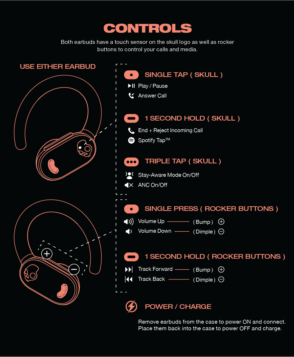 Push ANC Active – Skullcandy Support
