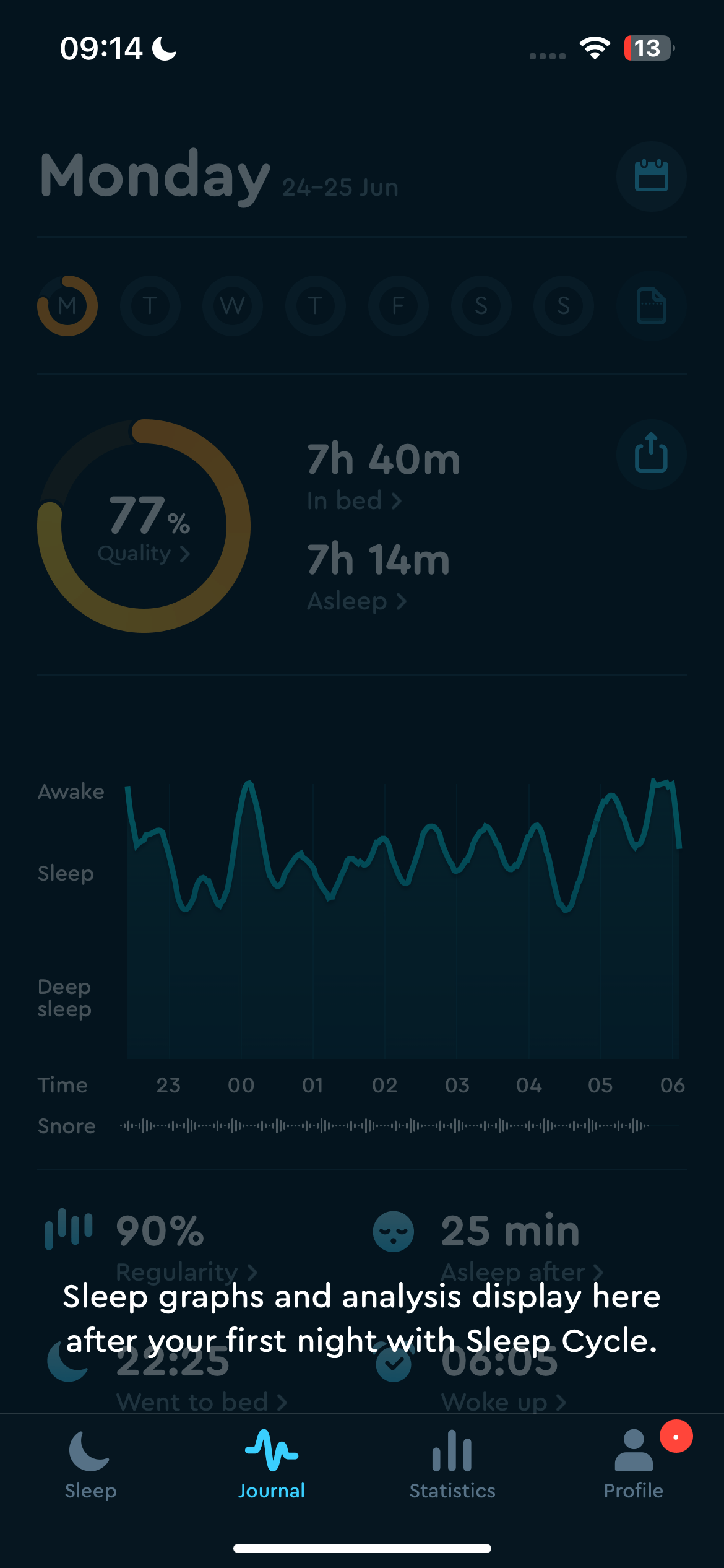 "This diagram requires 5 nights of sleep data" in the statistics tab