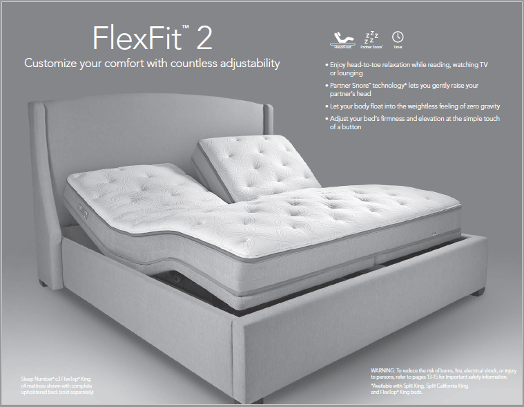 Sleep Number Adjustable Bed Remote Reset Hanaposy