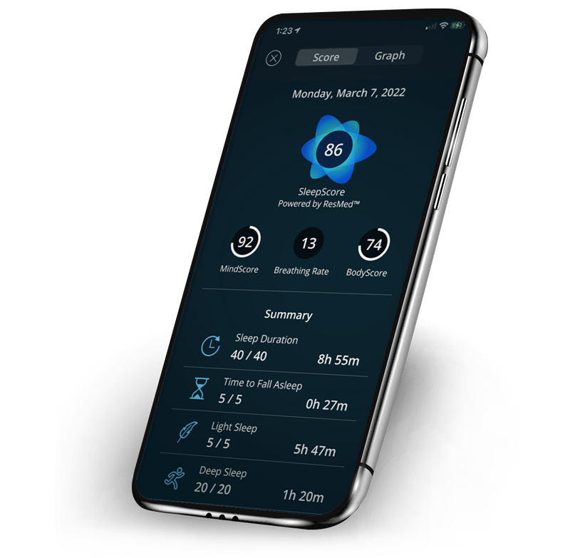 What is SleepScore™? SleepScore Labs