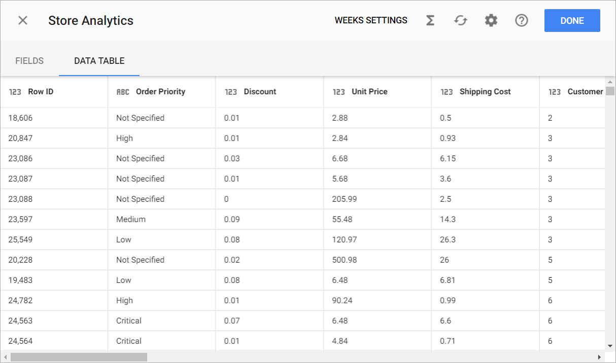 Using the Dataset Editor Slemma