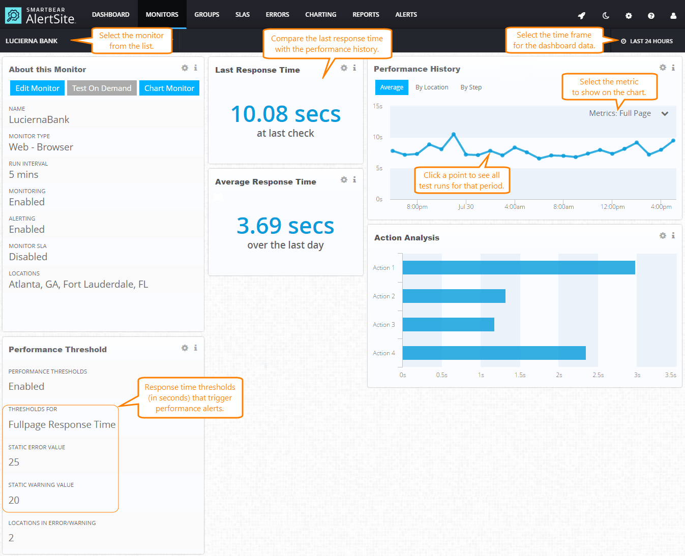 Pc Performance Dashboard