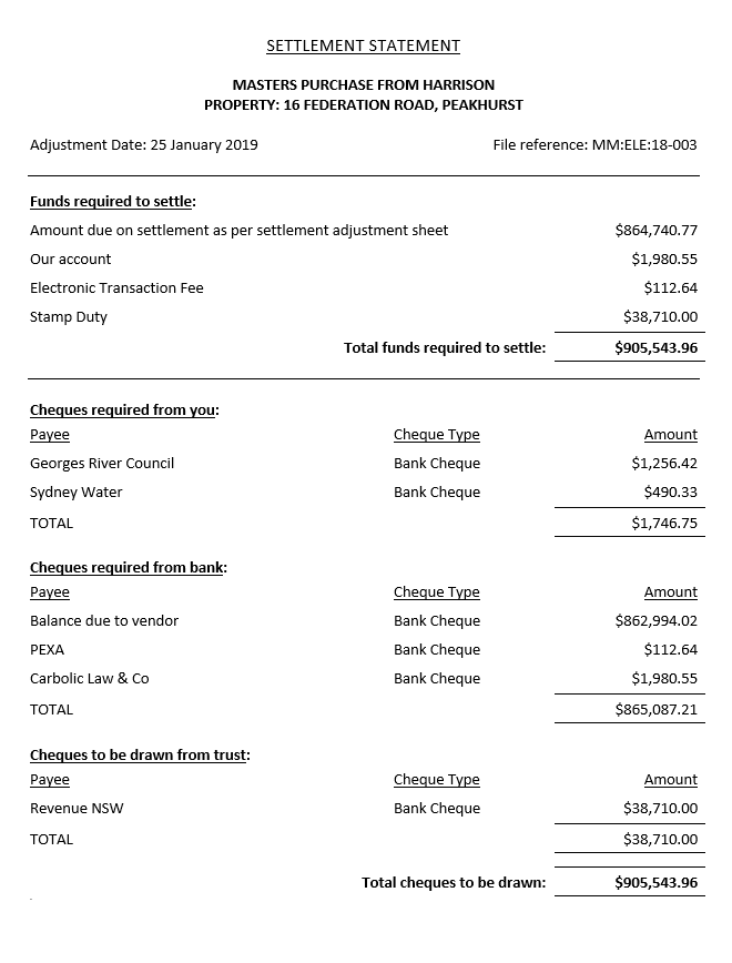 Create a NSW Purchase Settlement Statement Smokeball Support Hub