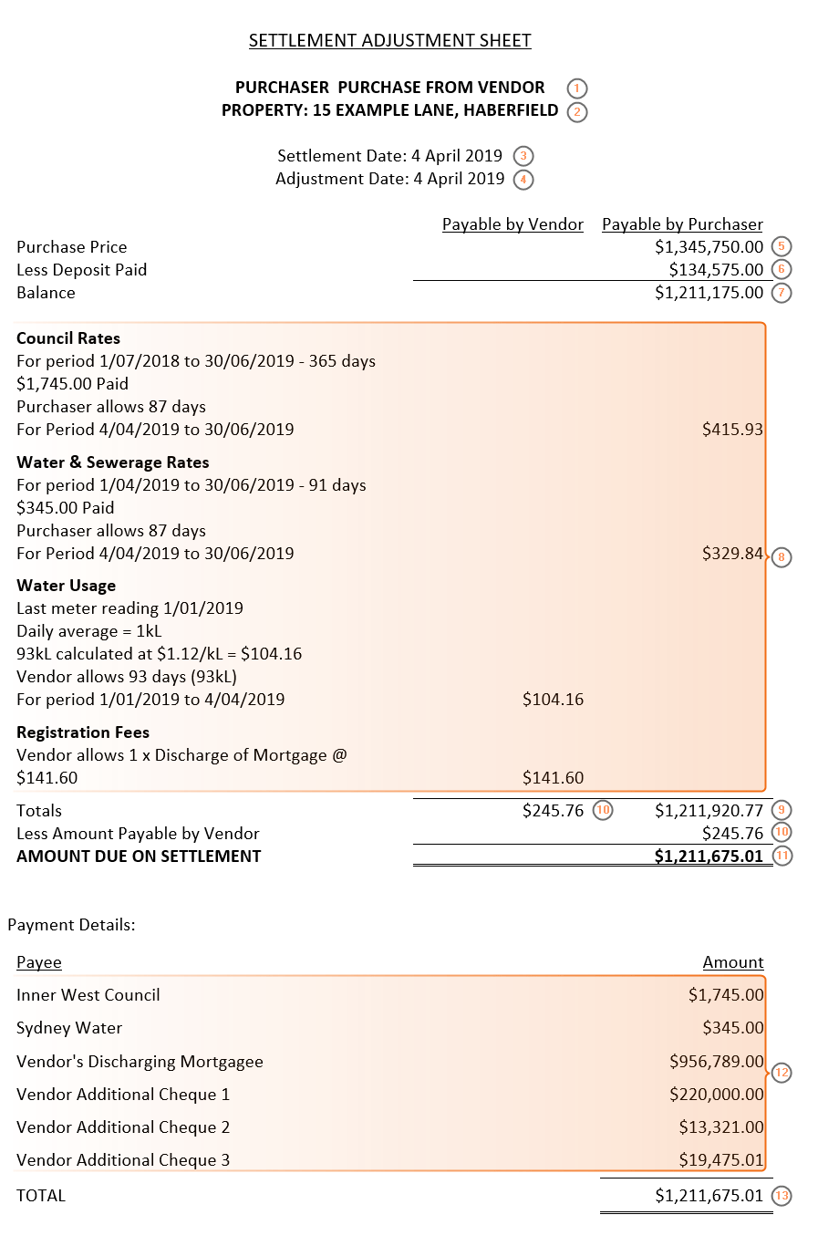 NSW Settlement Adjustment Sheet Purchase/Sale Smokeball Support Hub
