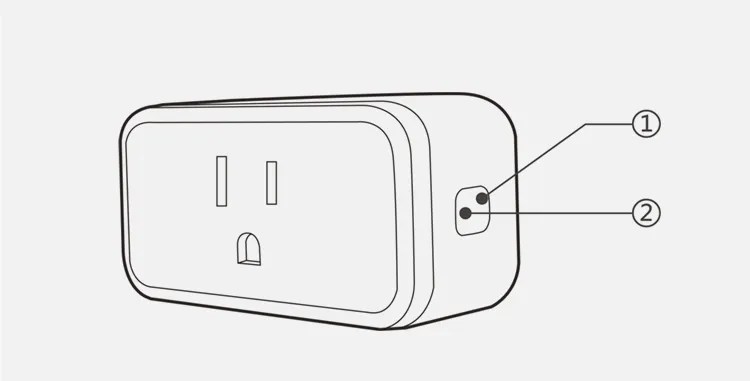 S40 Usermanual | My WordPress