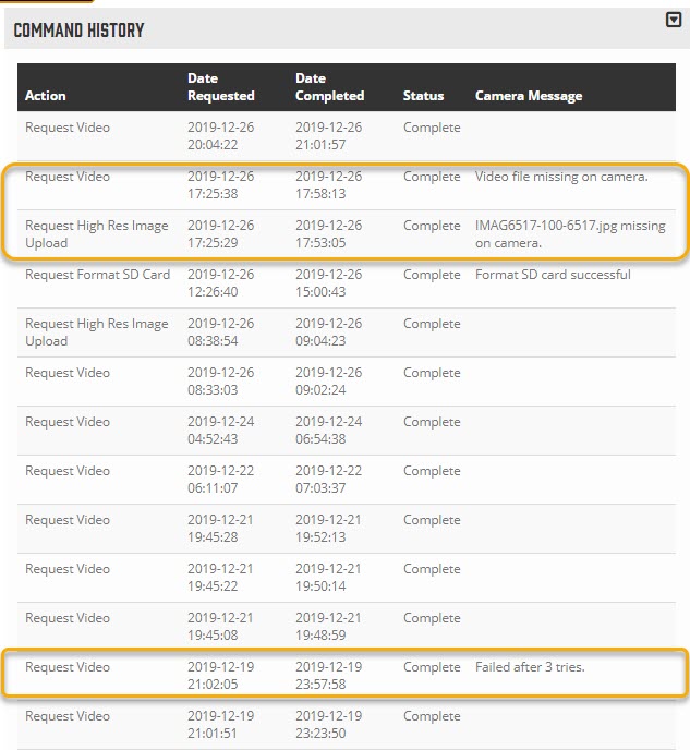 I think I may have a bad SD card. How can I tell? Spartan Camera