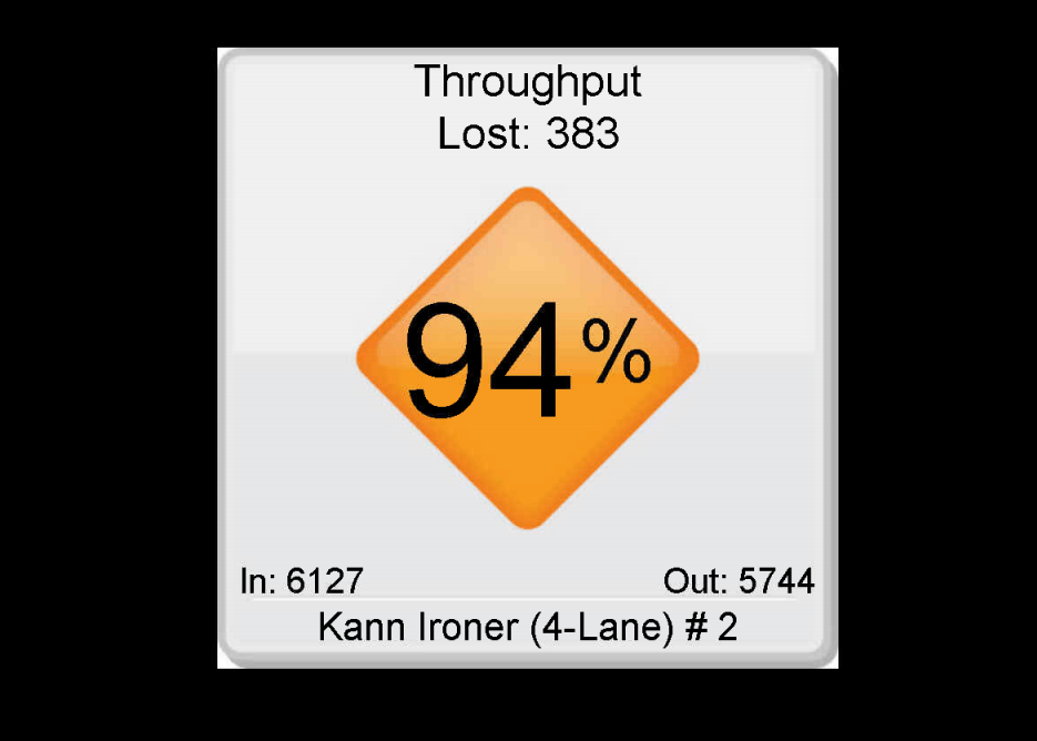 Server Updates Release 5.0 Spindle Support