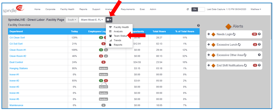 Best Practice Break/Lunch Checks Team Status Page Spindle Support