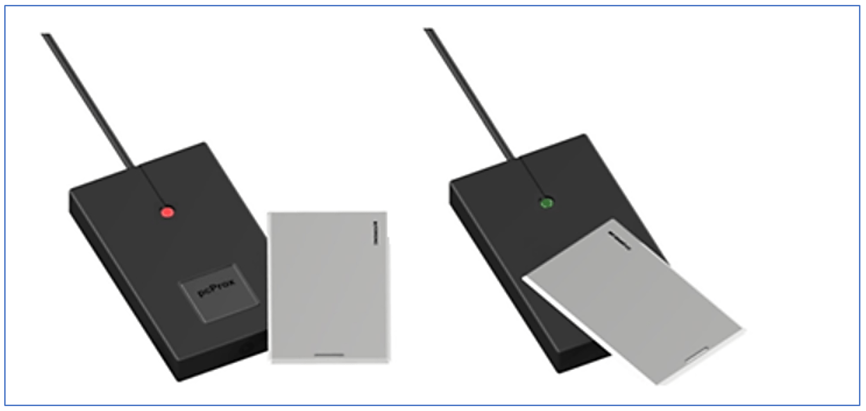 Login Station User Instructions Equipment Utilization (Unscheduled