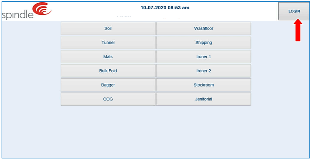 Login Station User Instructions Equipment Utilization (Unscheduled