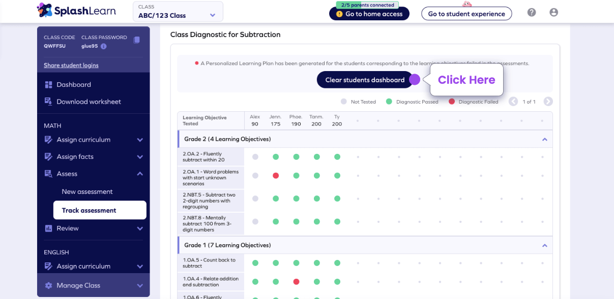 How can teachers generate personalised learning plans for students? SplashLearn