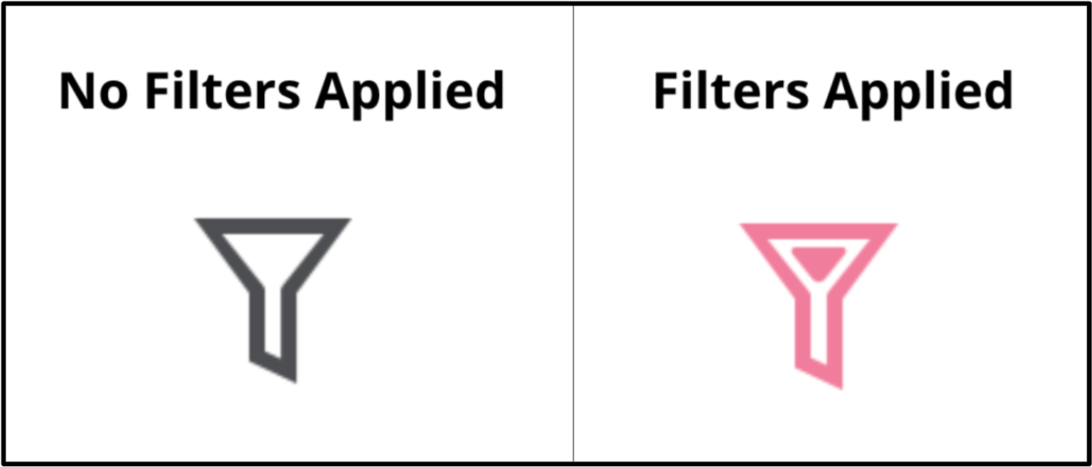 Map Intelligence My Filters SPOTIO