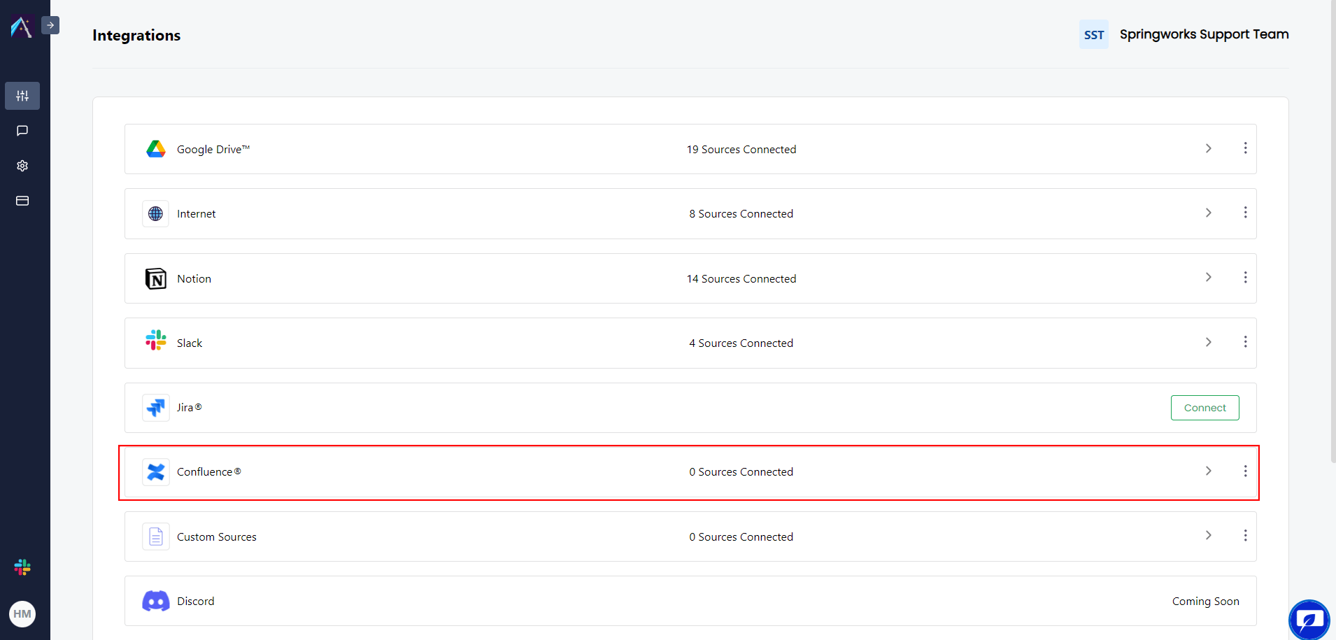 Adding Confluence Sources to Albus