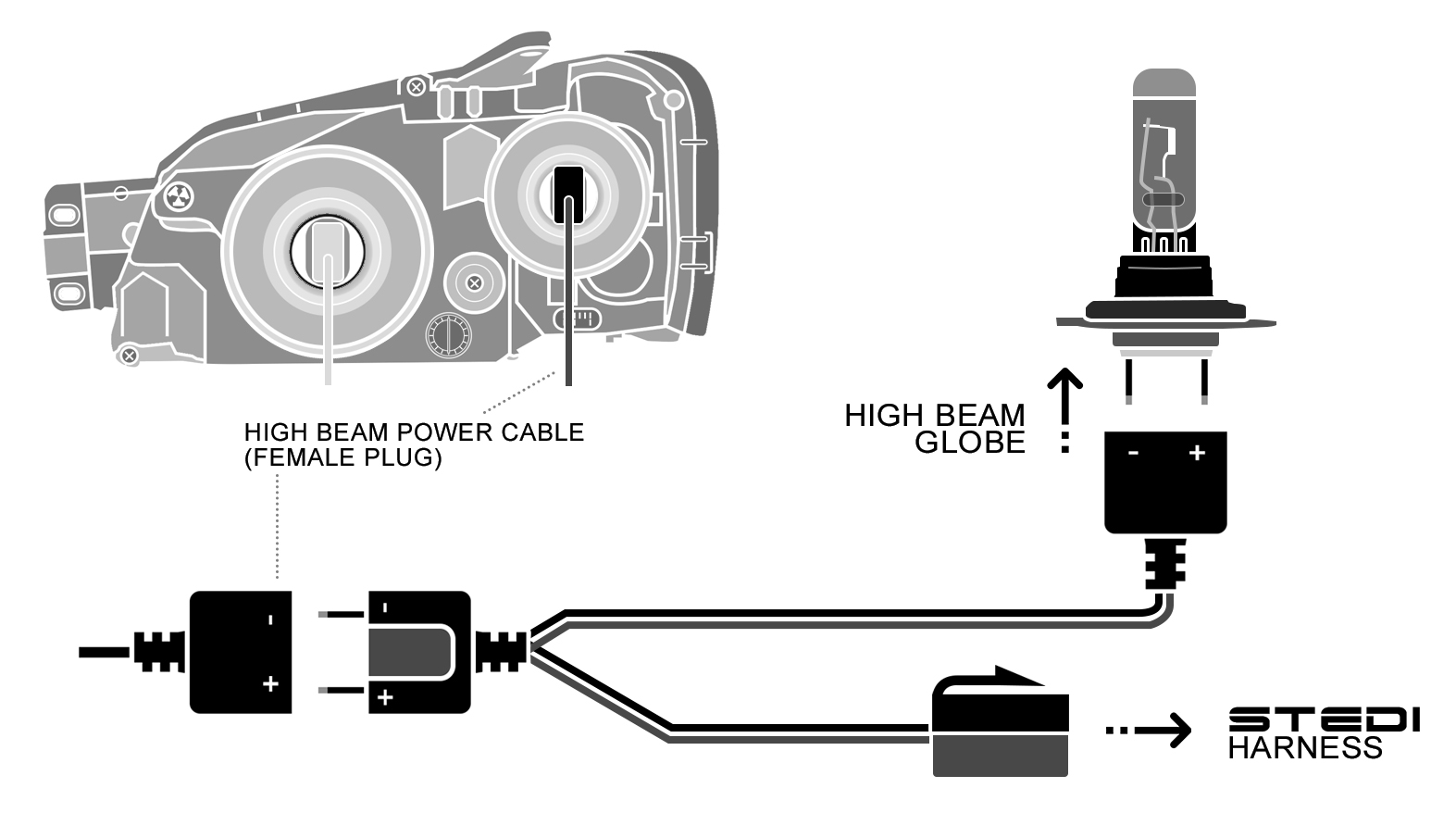 Driving Light Smart Harness Installation Guide STEDI