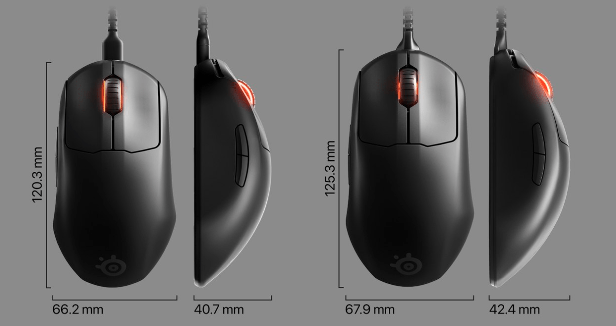 Prime Mouse detachable cable Support