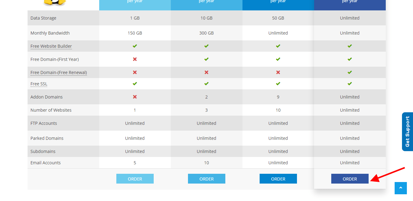 How to Start a Web Hosting Business