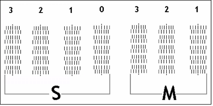 Aligning the Print Heads