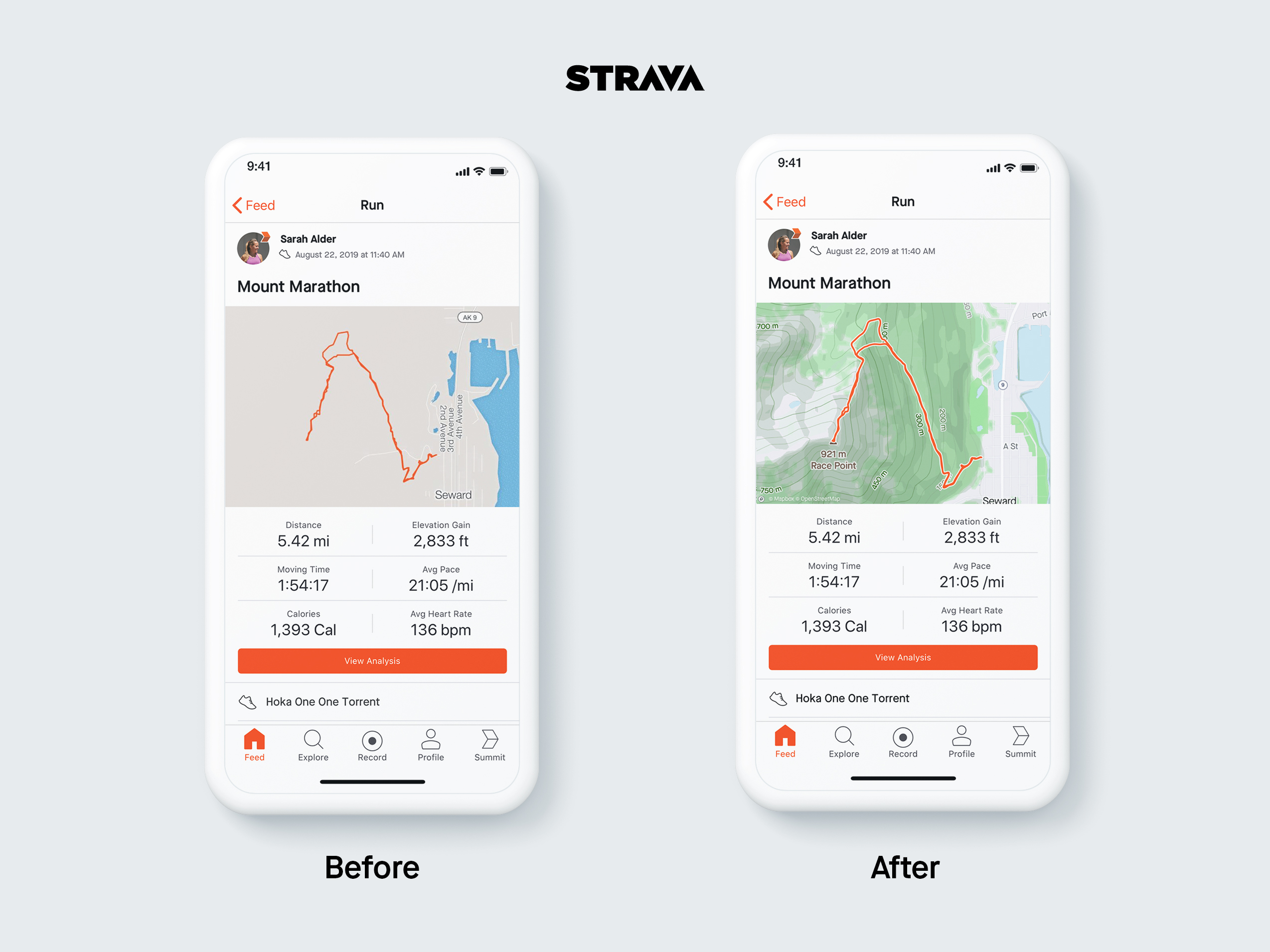 About Strava Maps Strava Support