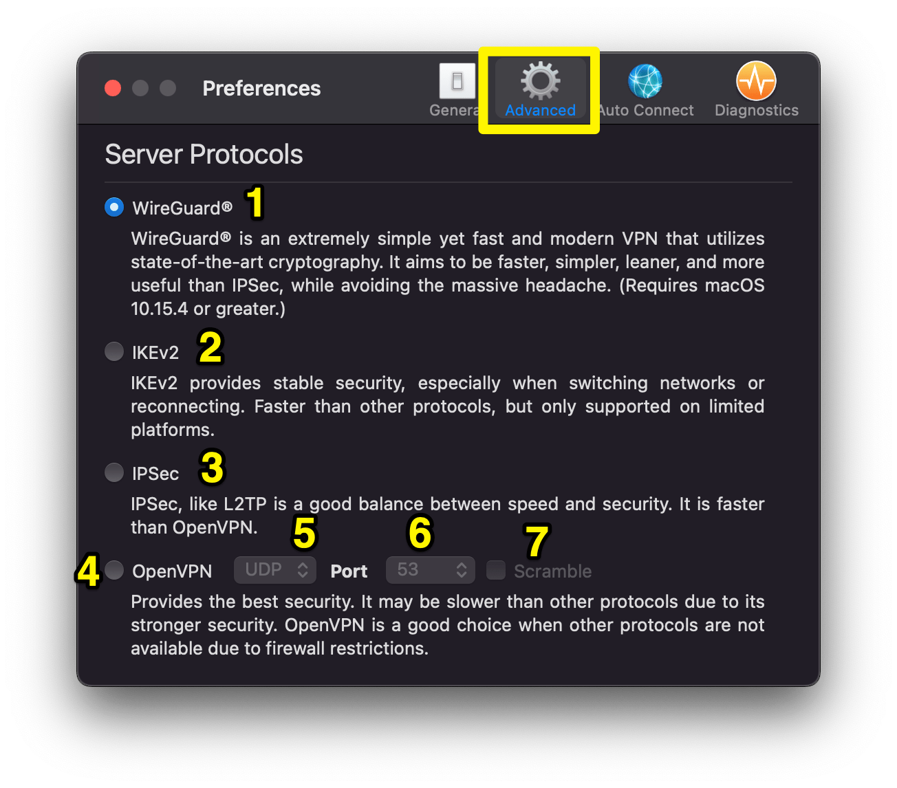 StrongVPN macOS App Feature Map / Description StrongVPN