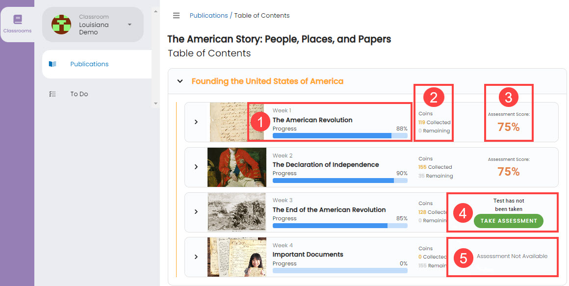 How To View Weekly Progress Studies Weekly