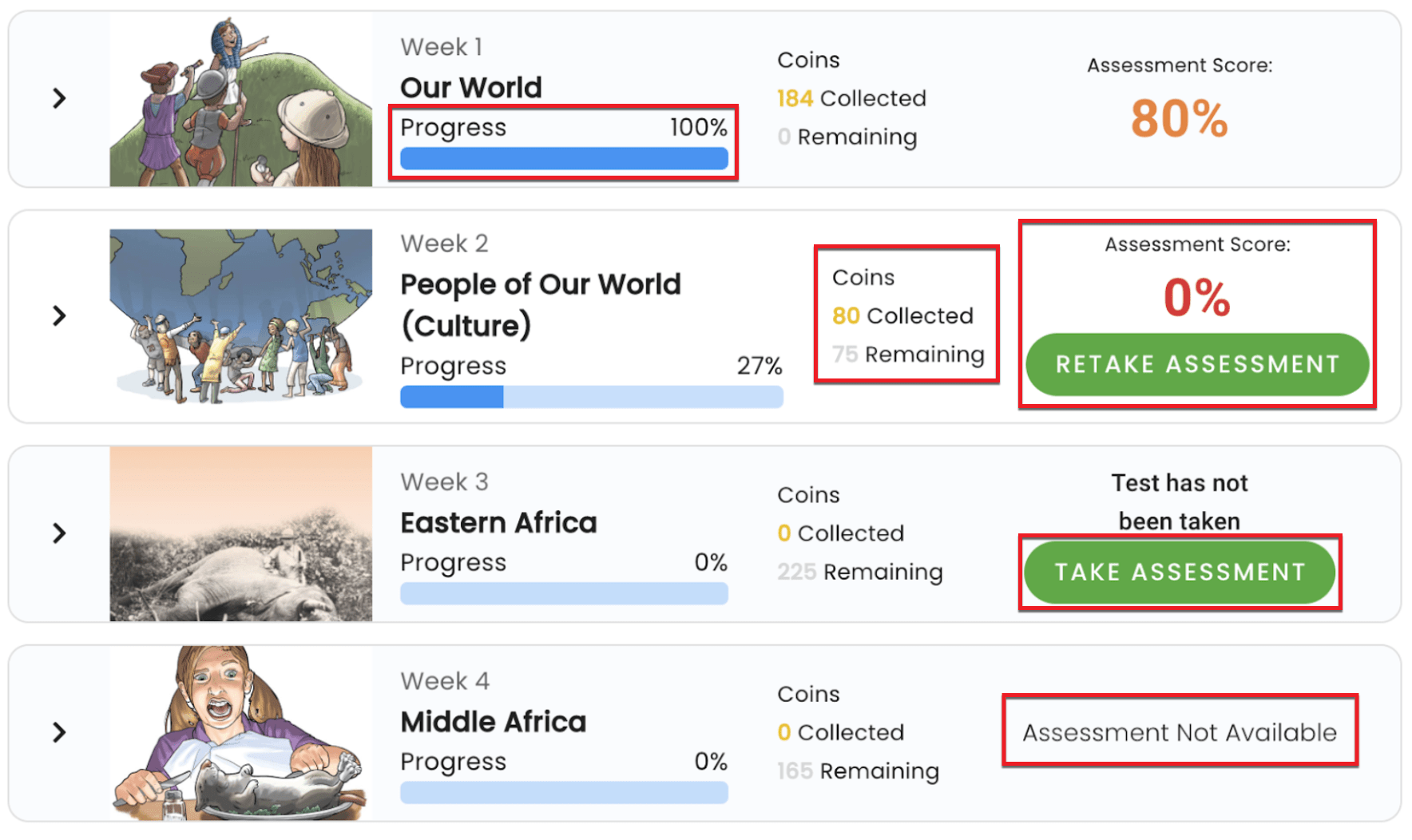 How To View Weekly Progress Studies Weekly