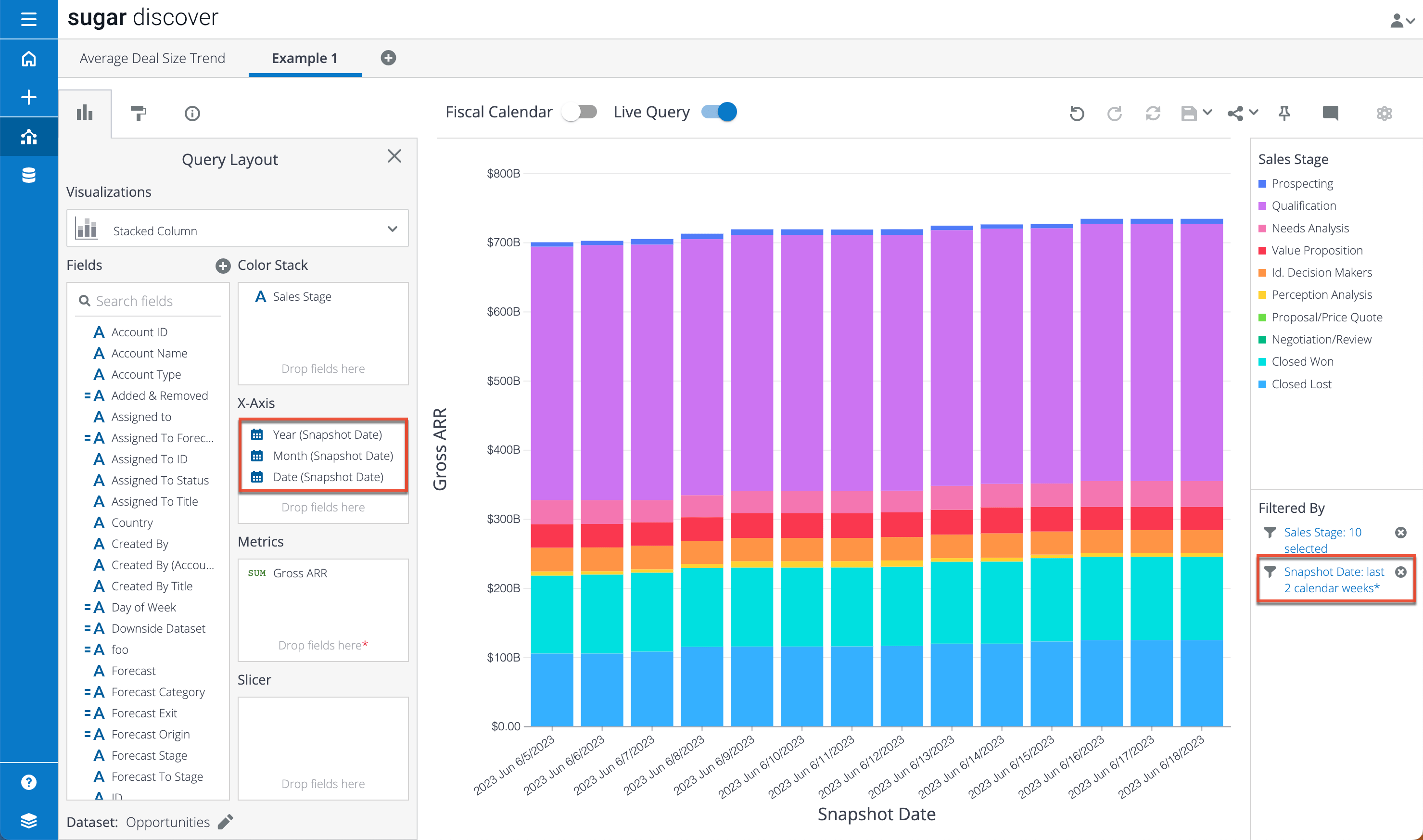 Datasets Section Sugar Support