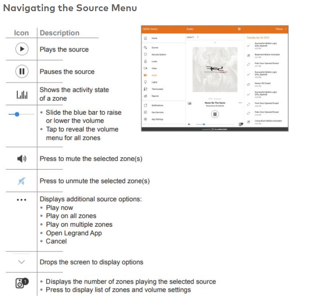 Legrand Integration Support Surety Support Forum