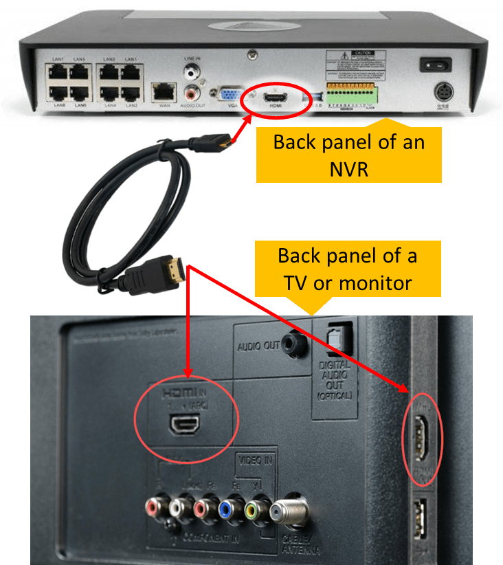 How do I see the Setup or Startup Wizard of my DVR / NVR? Swann