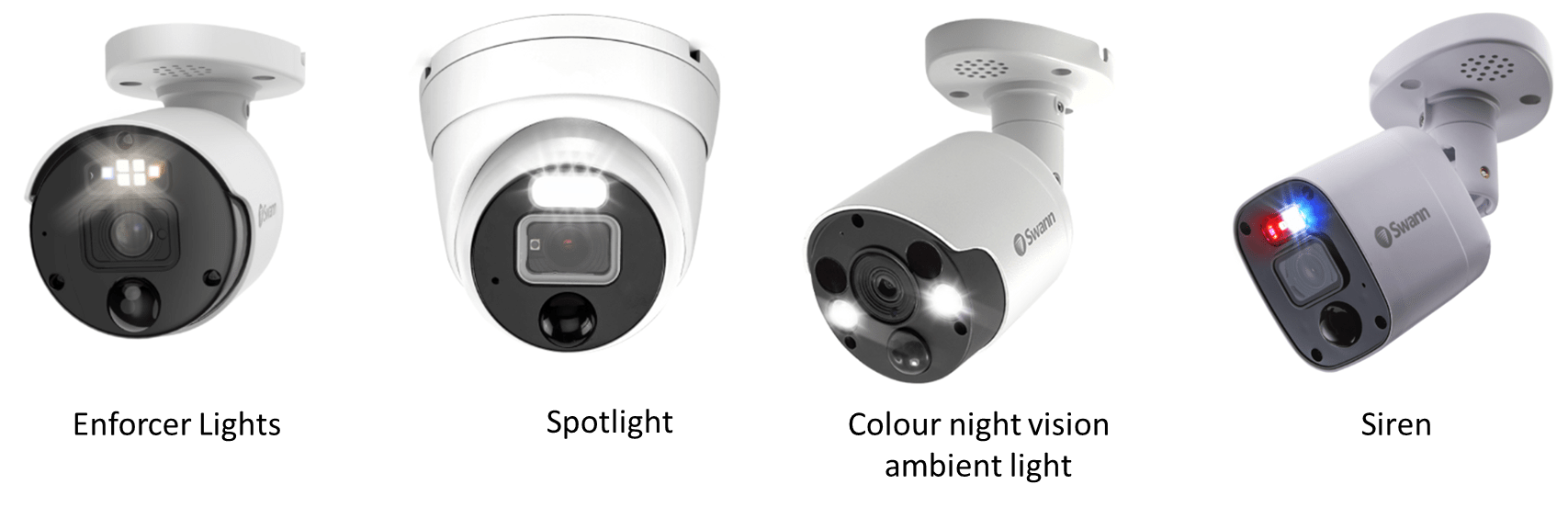 Setup Deterrent on V8 Recorders Swann