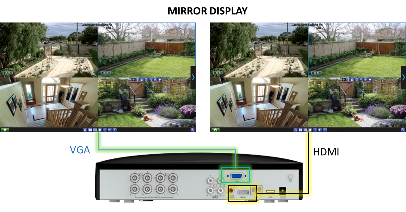 What happens if you connect a VGA and HDMI display at the same time to