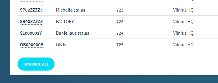 SB1 User Manual – Support Forum