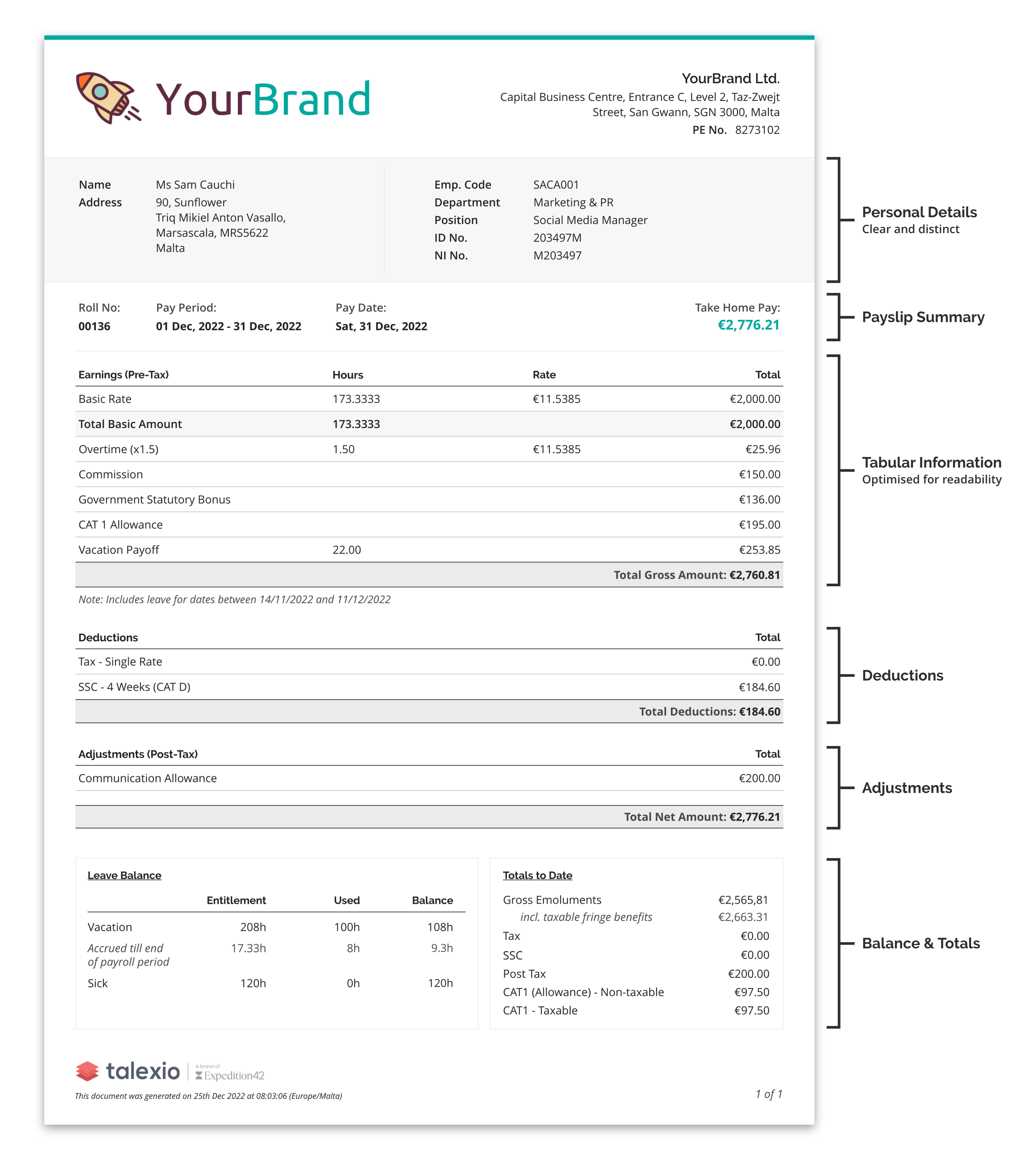 Contents of a Payslip Talexio