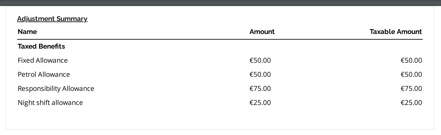 Shift Allowances Talexio