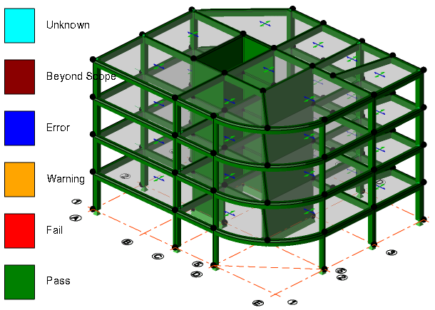 Mat foundation design workflow (metric units) Tekla User Assistance