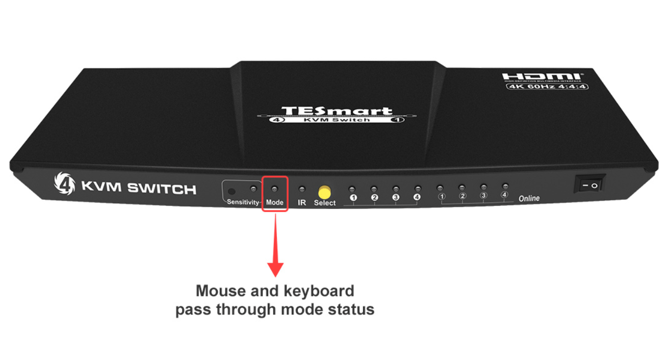 Die HotkeyFunktion funktioniert nicht TESmart