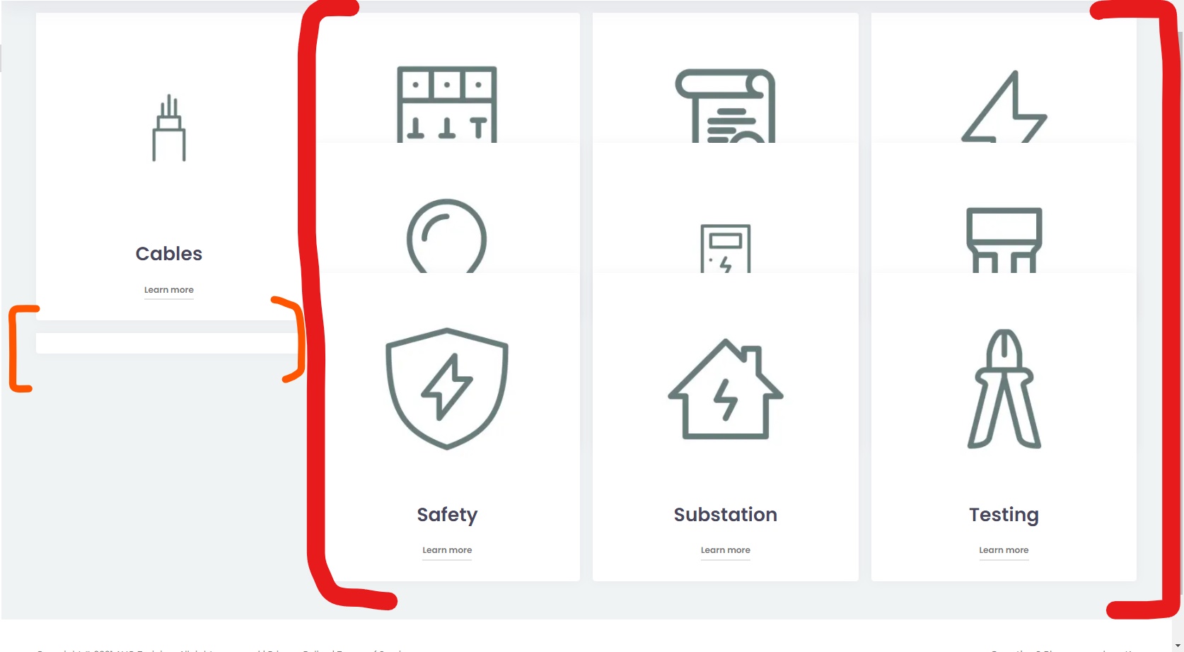 Dashboard Blocks • Themosaurus Support