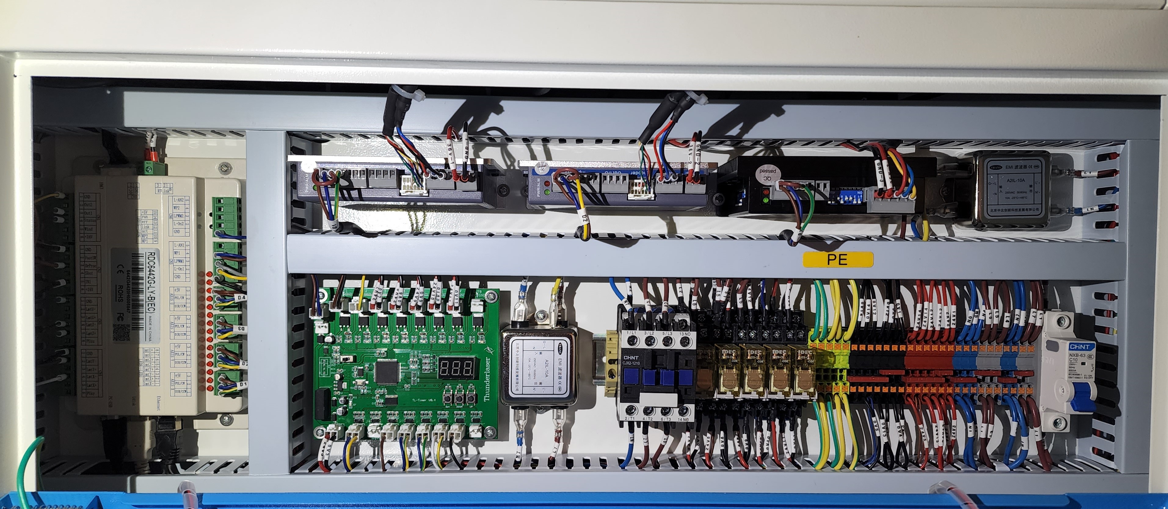Machine Hardware Identification