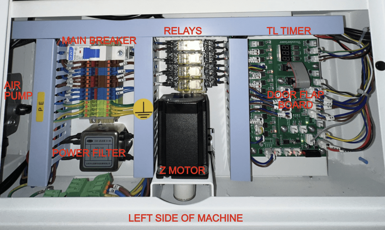 Bolt Machine Hardware Identification Pictures and Images