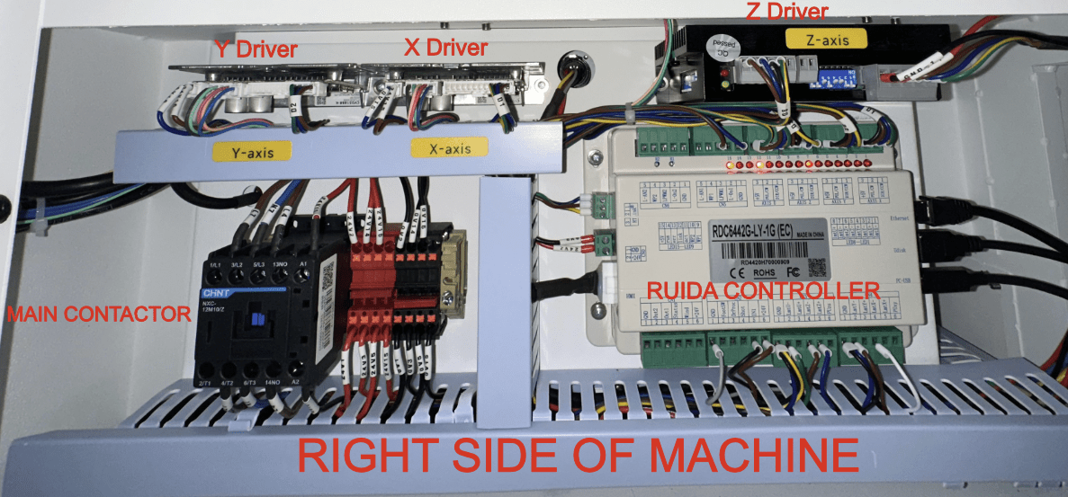 Bolt Machine Hardware Identification Pictures and Images